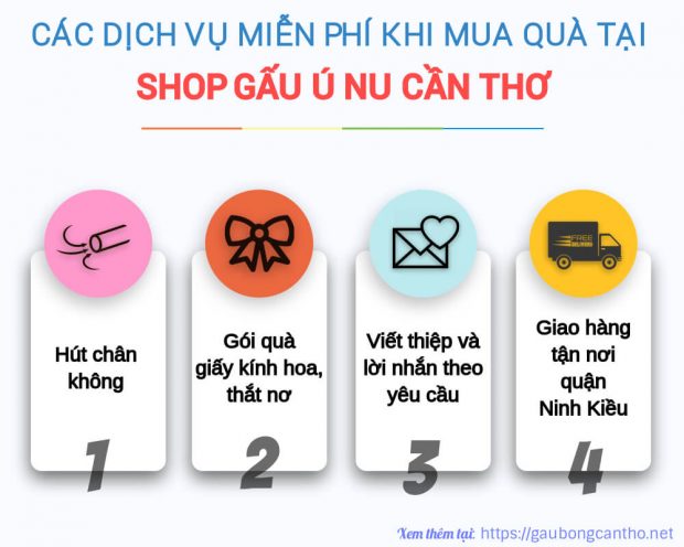 Dịch vụ, tiện ích miễn phí khi mua hàng tại Shop Gấu Ú Nu